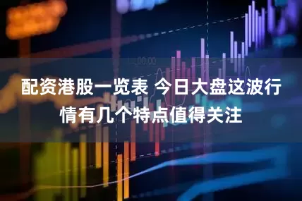 配资港股一览表 今日大盘这波行情有几个特点值得关注