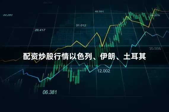 配资炒股行情以色列、伊朗、土耳其